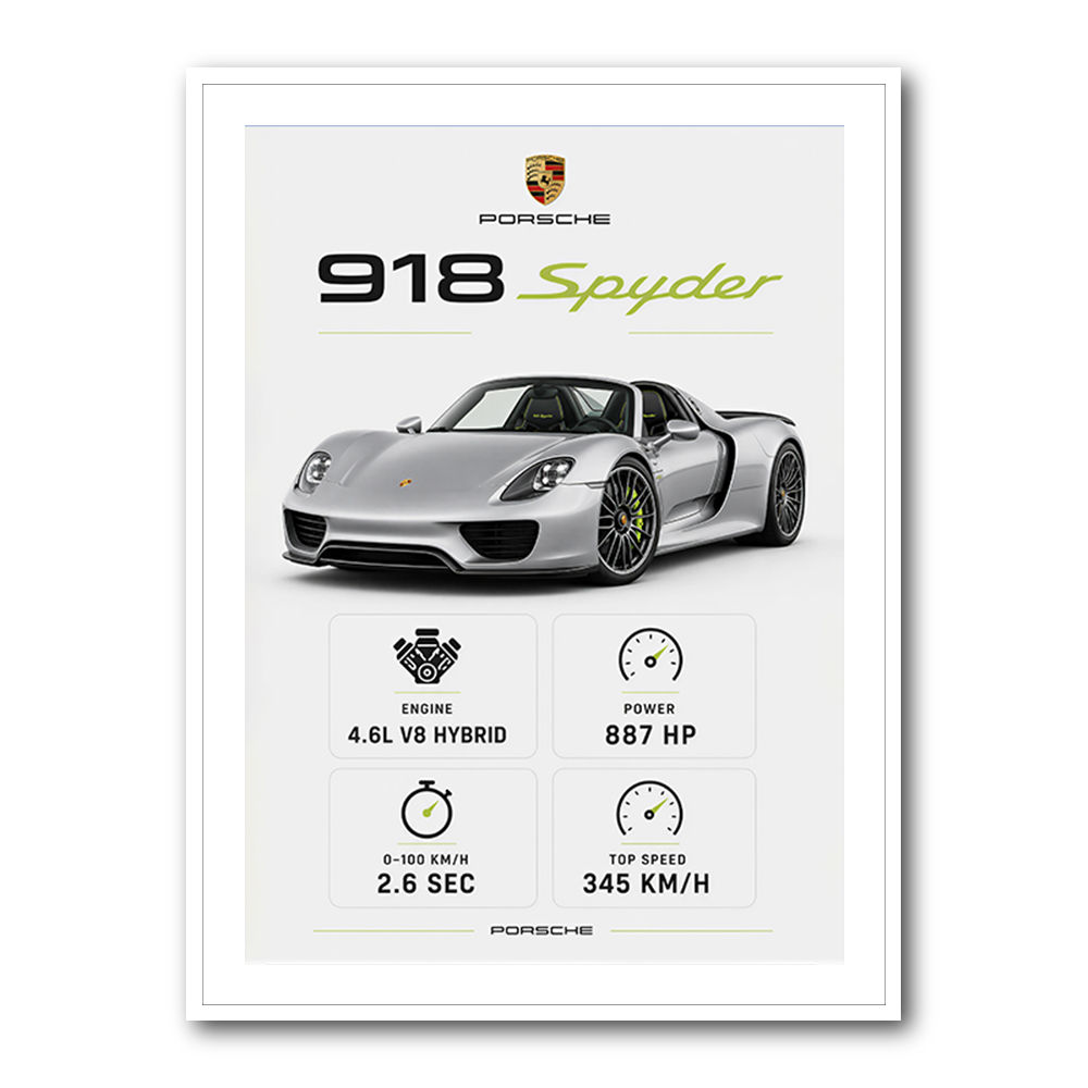 Porsche 918 Spyder Car Stats Wall Art