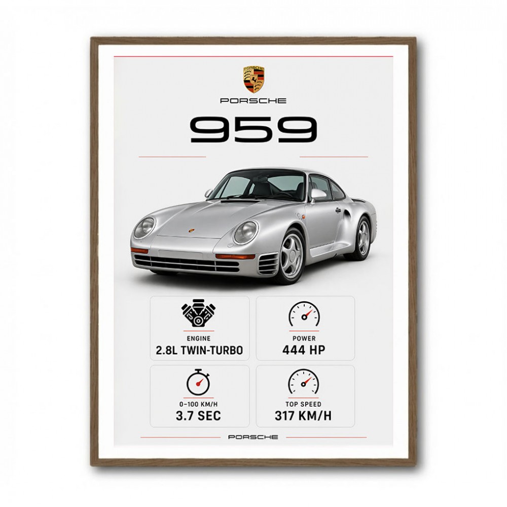 Porsche 959 Sports Car Wall Art
