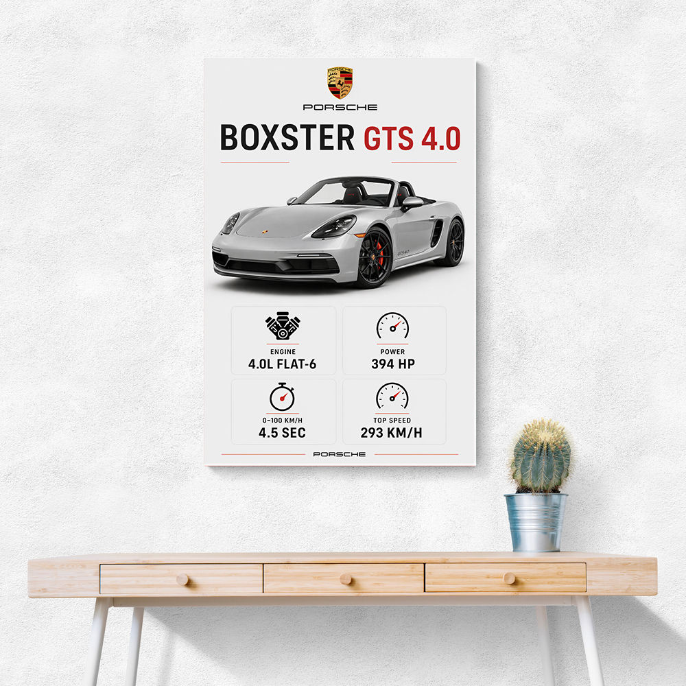 Porsche Boxster GTS 4 Silver Car Wall Art