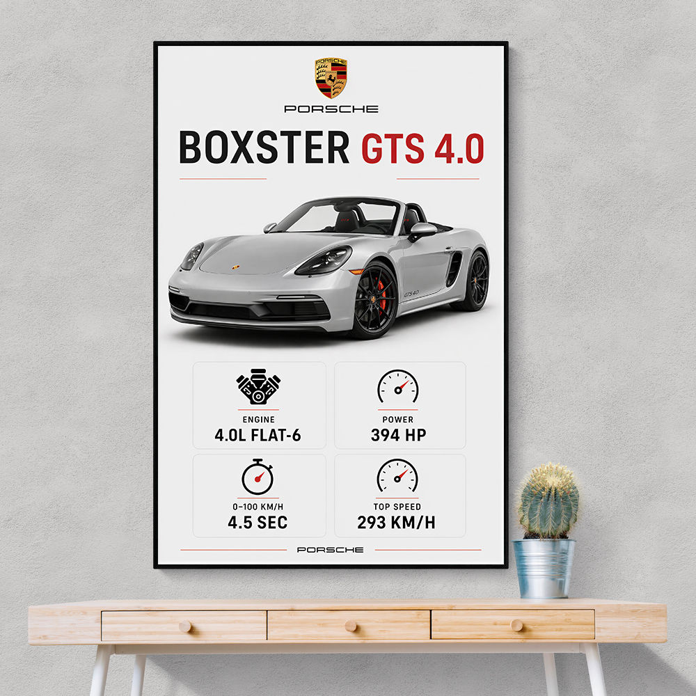 Porsche Boxster GTS 4 Silver Car Wall Art