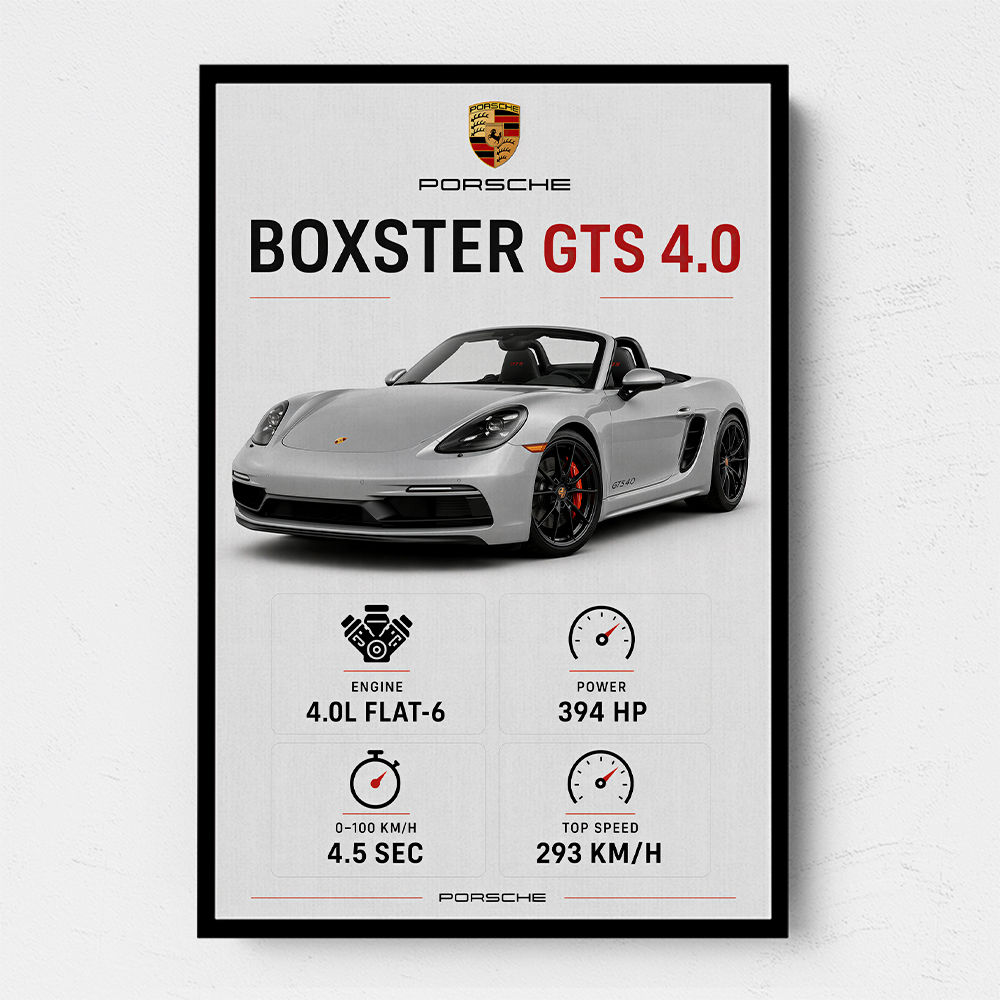 Porsche Boxster GTS 4 Silver Car Wall Art
