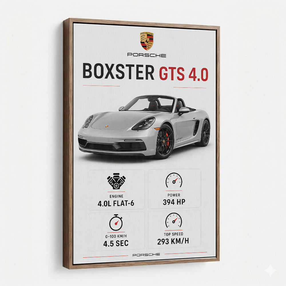 Porsche Boxster GTS 4 Silver Car Wall Art