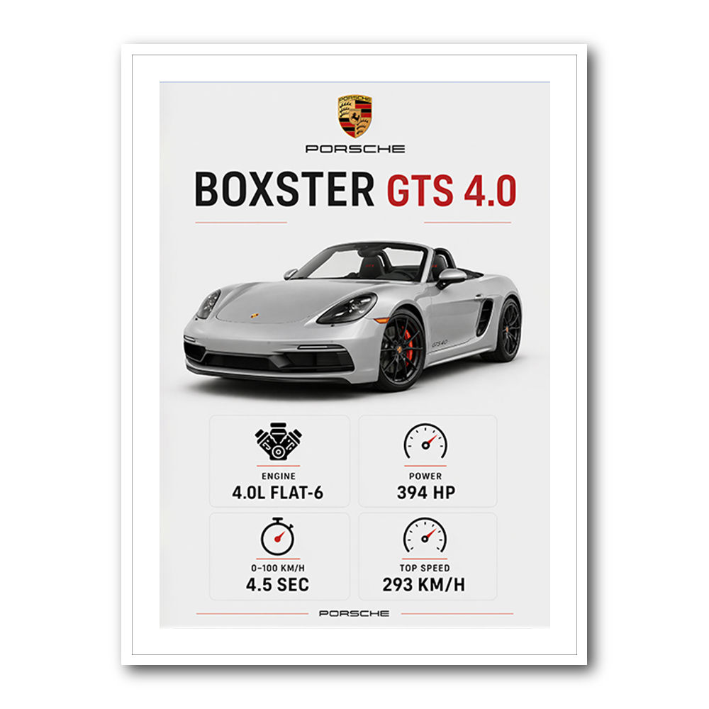 Porsche Boxster GTS 4 Silver Car Wall Art