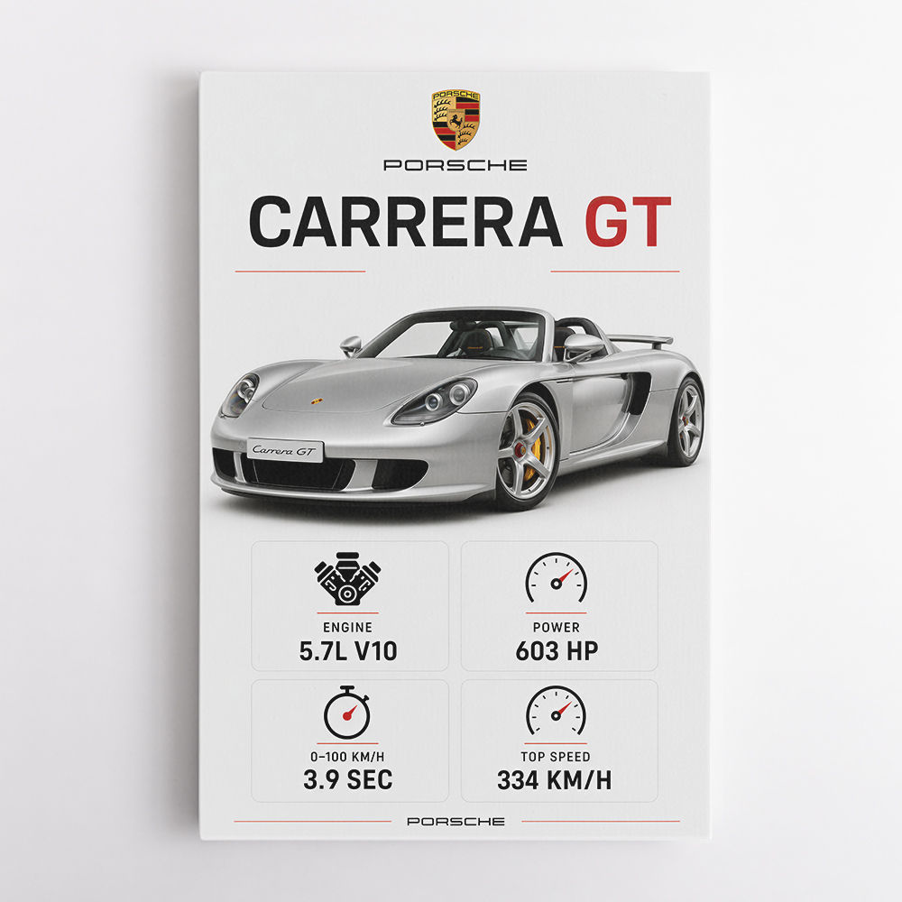 Porsche Carrera GT Silver Specs Art Print