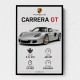 Porsche Carrera GT Silver Specs Art Print