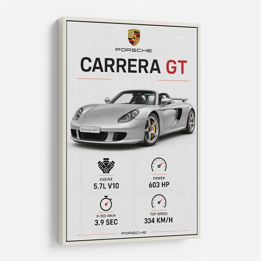 Porsche Carrera GT Silver Specs Art Print