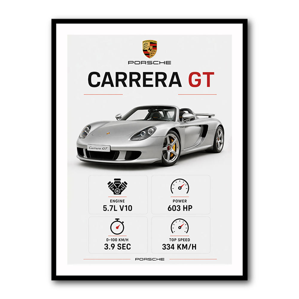 Porsche Carrera GT Silver Specs Art Print
