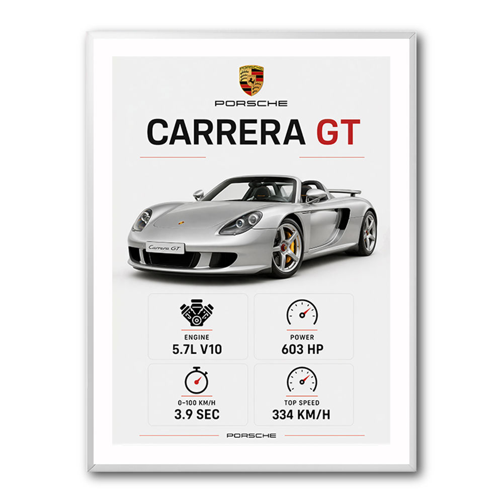Porsche Carrera GT Silver Specs Art Print