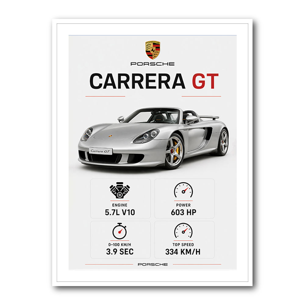 Porsche Carrera GT Silver Specs Art Print