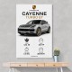 Porsche Cayenne Turbo GT Specs Wall Art