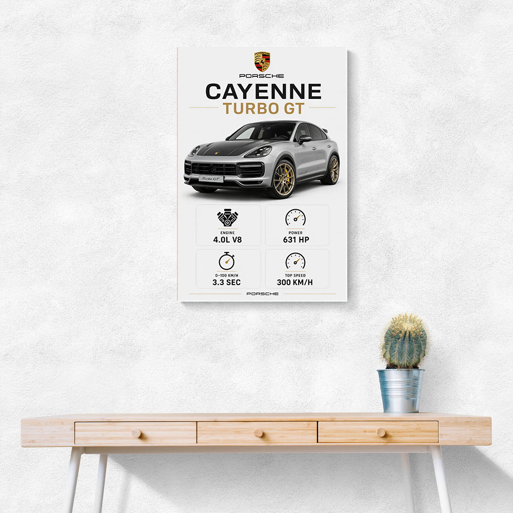 Porsche Cayenne Turbo GT Specs Wall Art