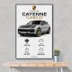 Porsche Cayenne Turbo GT Specs Wall Art