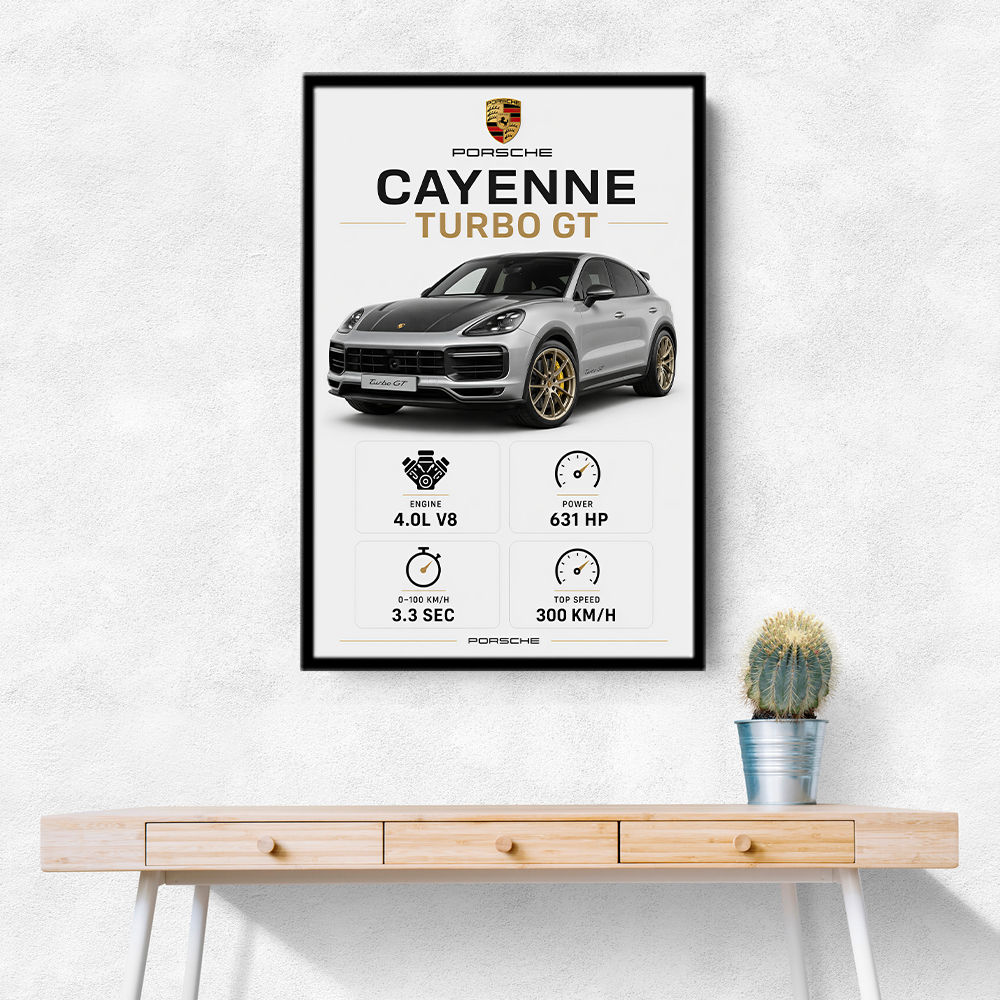 Porsche Cayenne Turbo GT Specs Wall Art