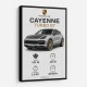 Porsche Cayenne Turbo GT Specs Wall Art