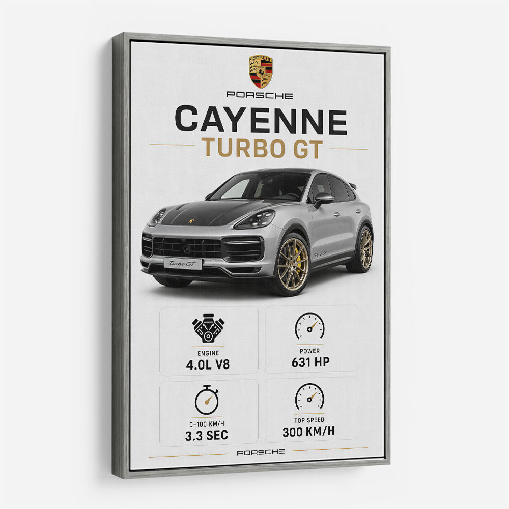 Porsche Cayenne Turbo GT Specs Wall Art