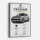 Porsche Cayenne Turbo GT Specs Wall Art