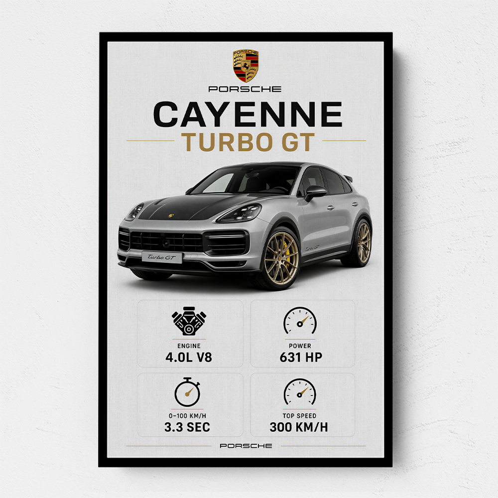 Porsche Cayenne Turbo GT Specs Wall Art