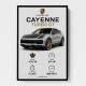 Porsche Cayenne Turbo GT Specs Wall Art
