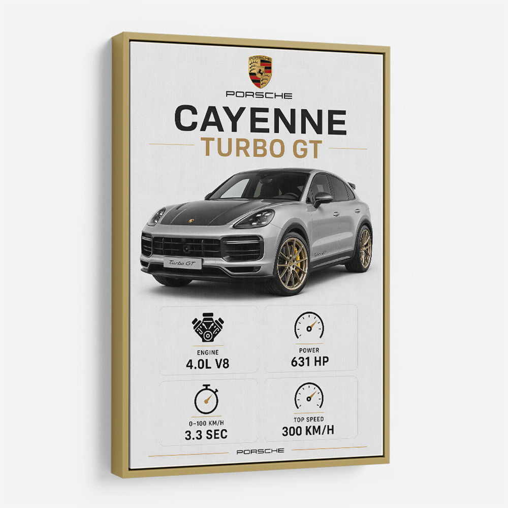 Porsche Cayenne Turbo GT Specs Wall Art