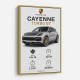 Porsche Cayenne Turbo GT Specs Wall Art