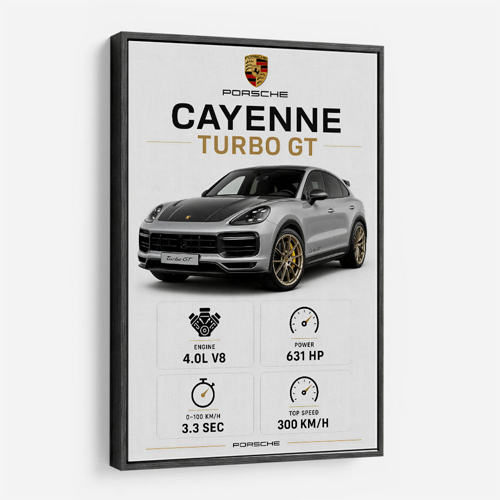 Porsche Cayenne Turbo GT Specs Wall Art