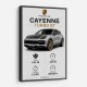 Porsche Cayenne Turbo GT Specs Wall Art