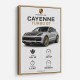 Porsche Cayenne Turbo GT Specs Wall Art