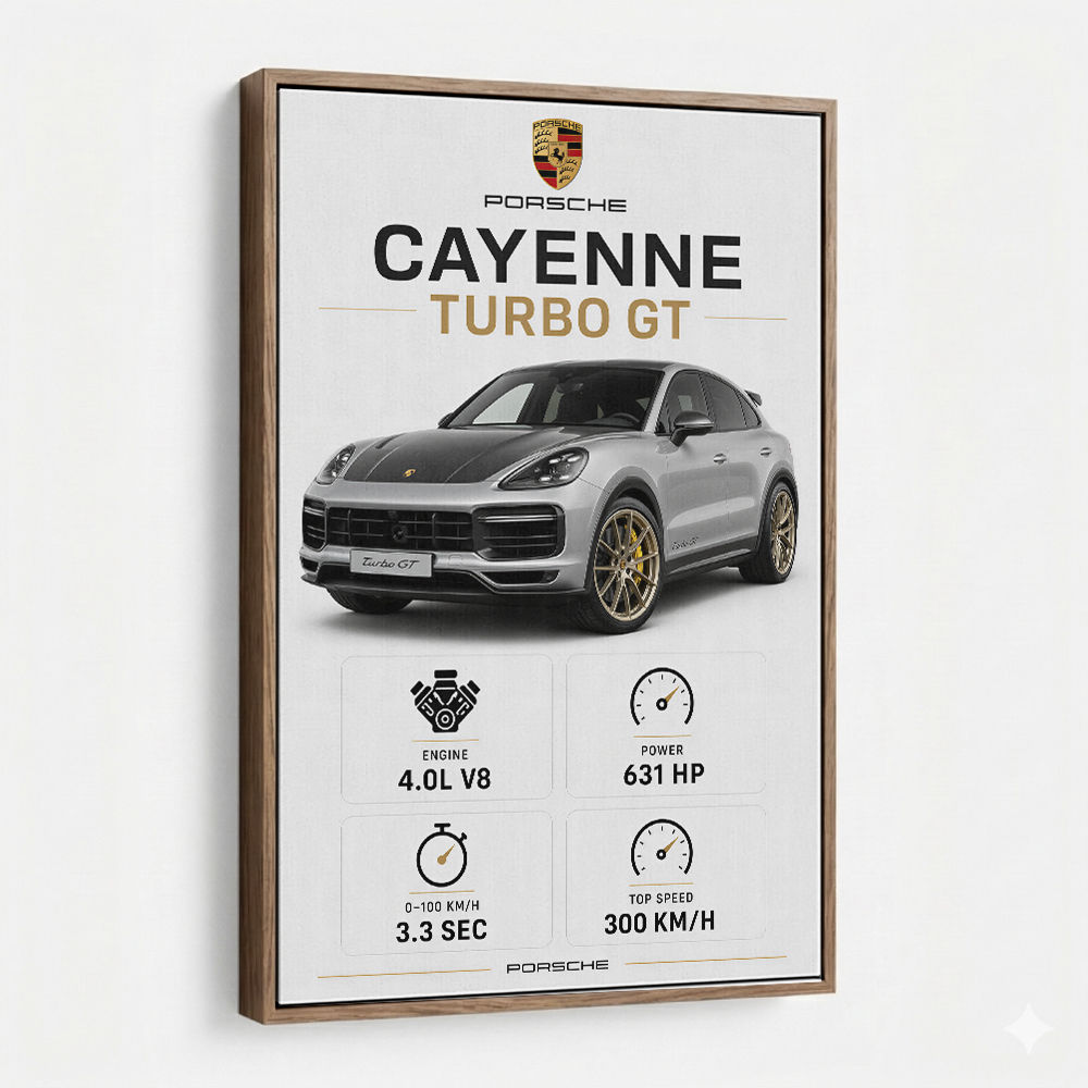 Porsche Cayenne Turbo GT Specs Wall Art