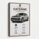 Porsche Cayenne Turbo GT Specs Wall Art