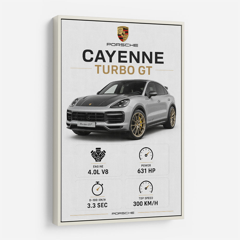 Porsche Cayenne Turbo GT Specs Wall Art