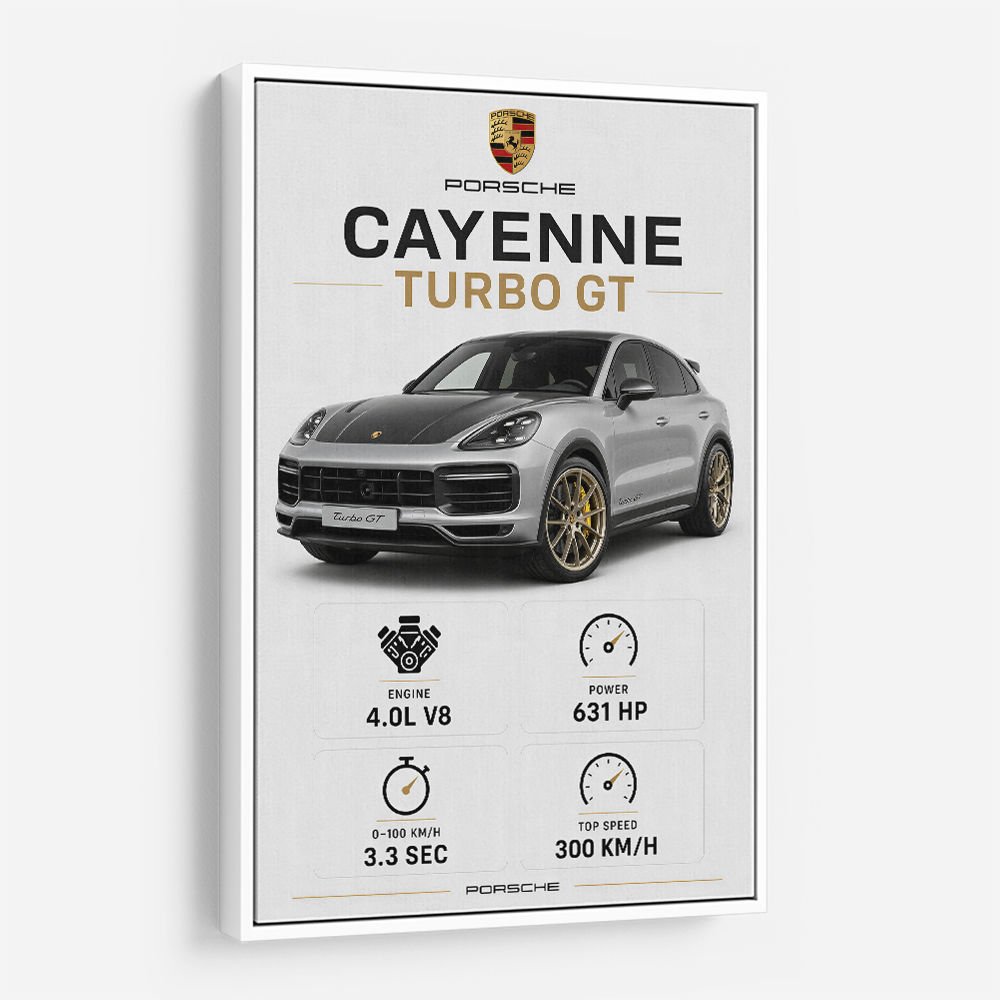 Porsche Cayenne Turbo GT Specs Wall Art
