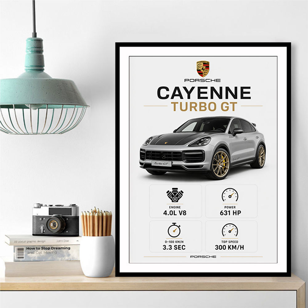 Porsche Cayenne Turbo GT Specs Wall Art