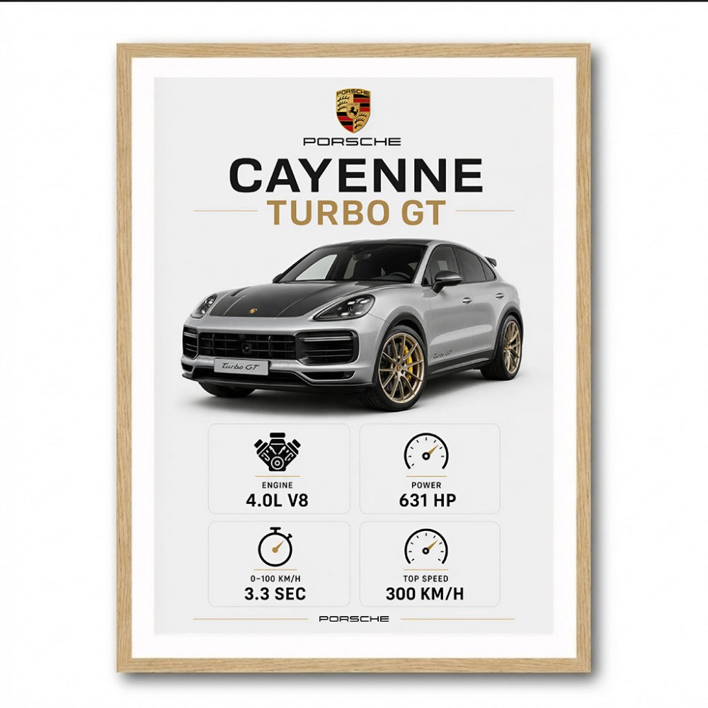 Porsche Cayenne Turbo GT Specs Wall Art