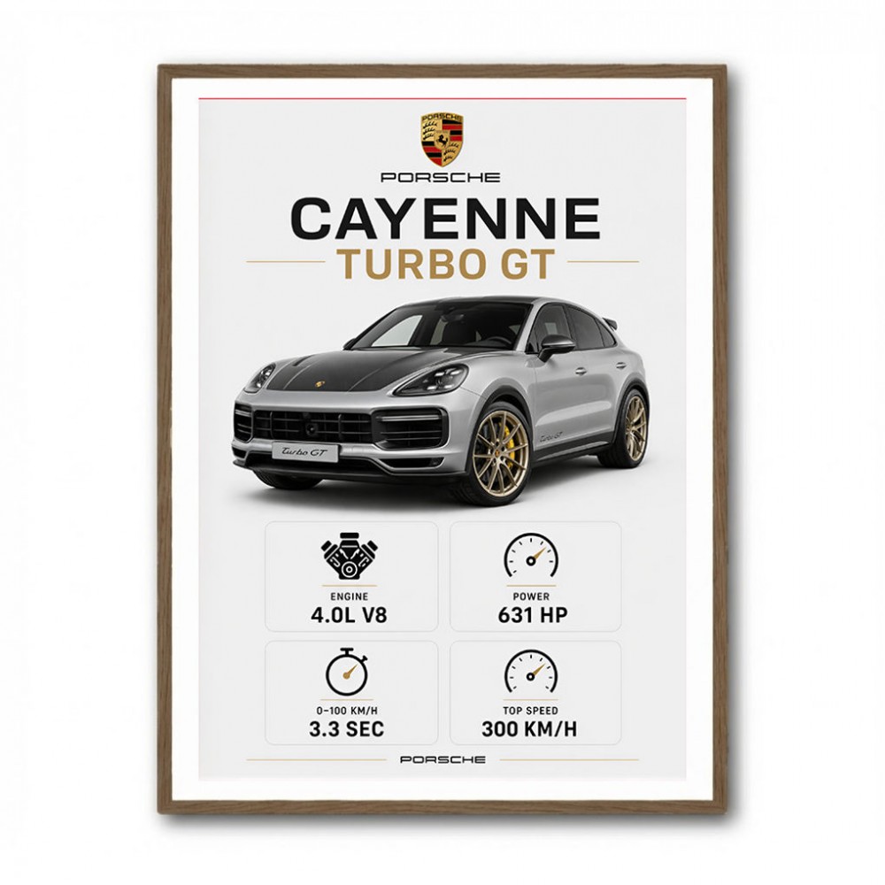 Porsche Cayenne Turbo GT Specs Wall Art