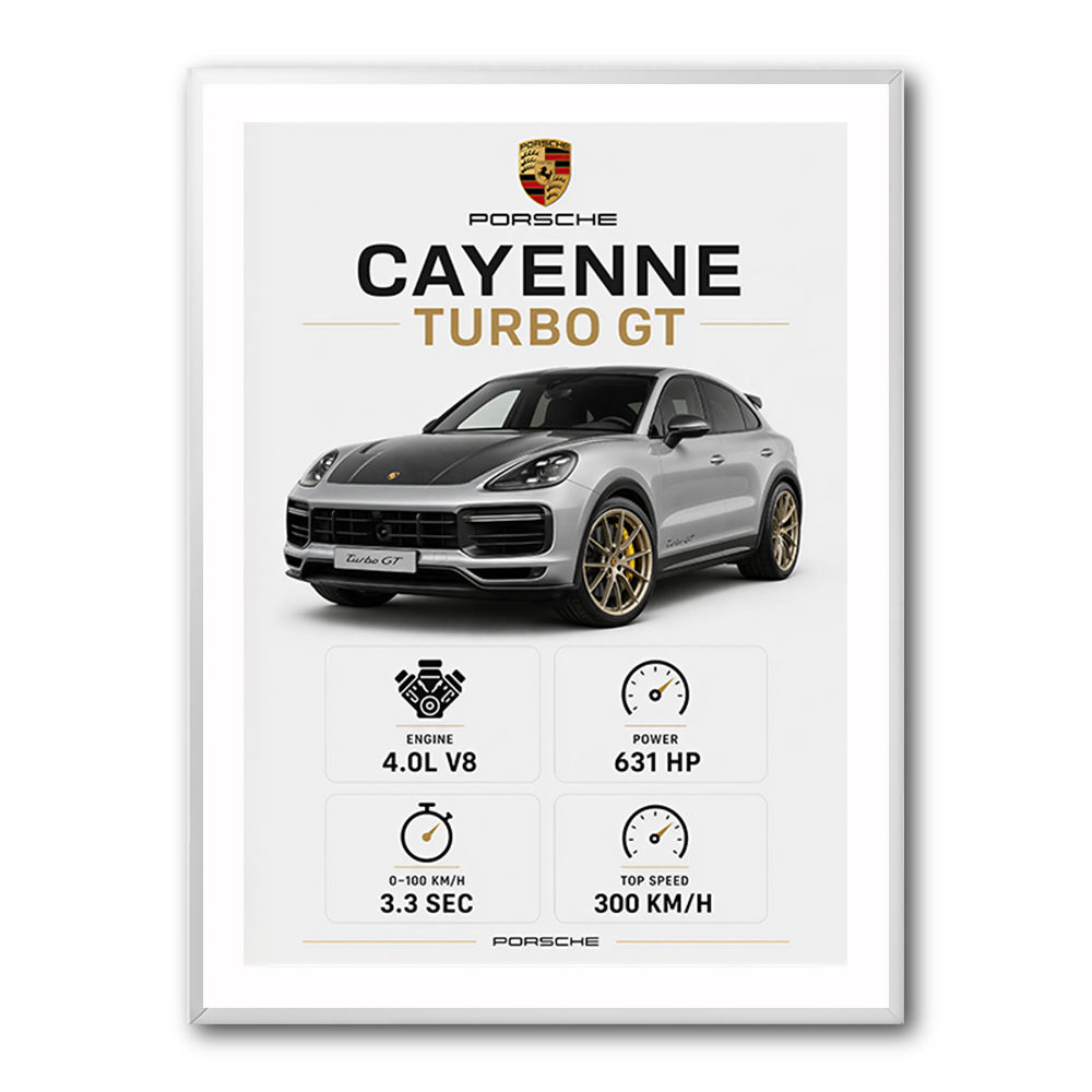 Porsche Cayenne Turbo GT Specs Wall Art