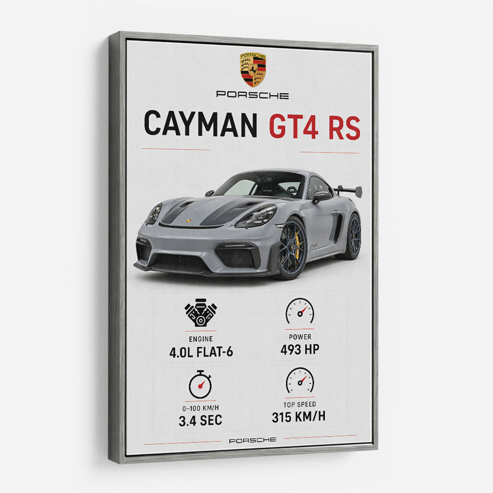 Porsche Cayman GT4 RS Gray Car Art Print