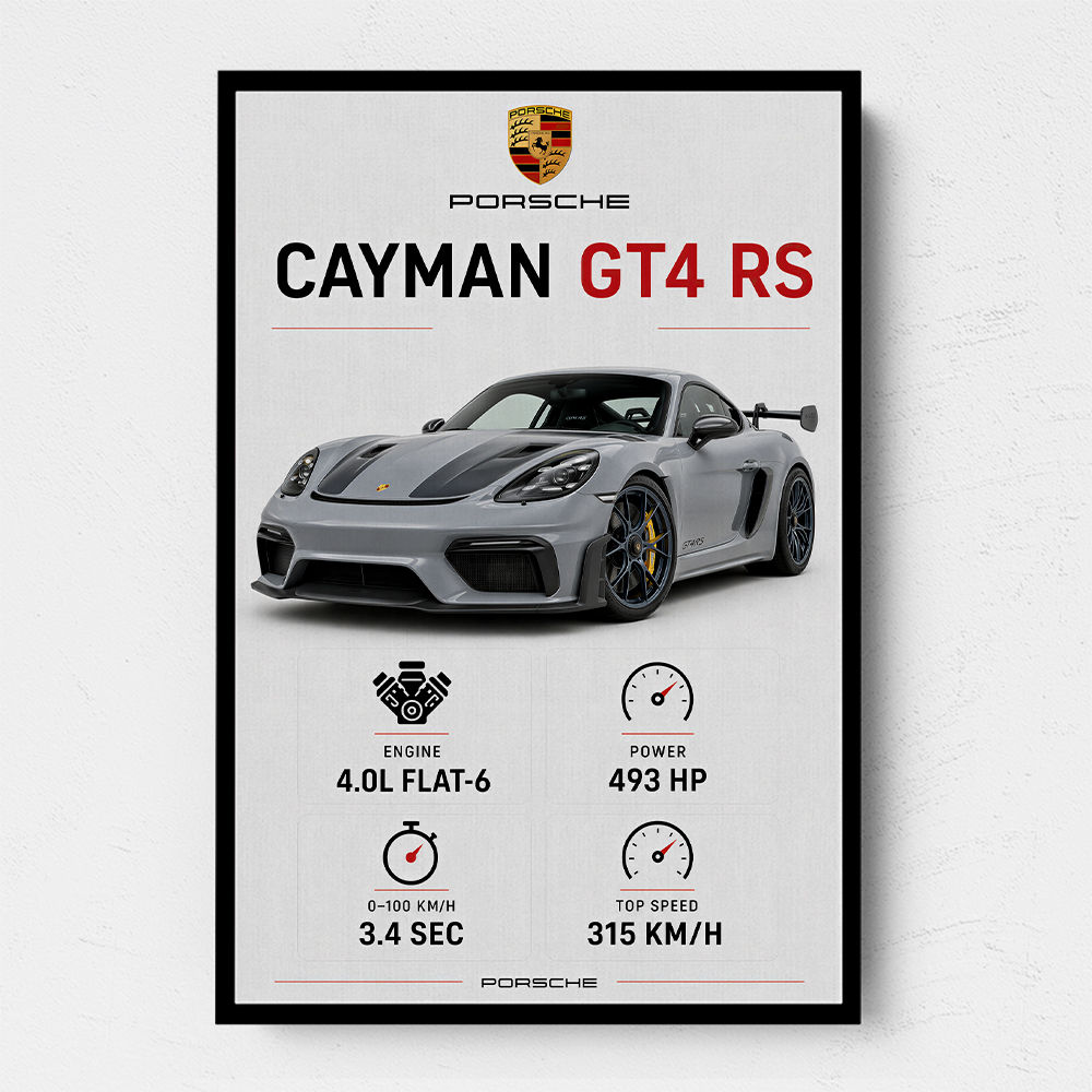 Porsche Cayman GT4 RS Gray Car Art Print
