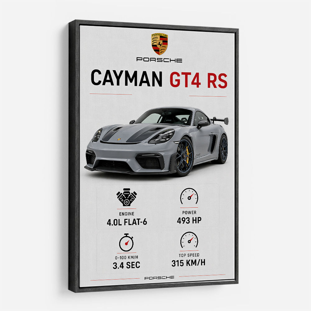 Porsche Cayman GT4 RS Gray Car Art Print
