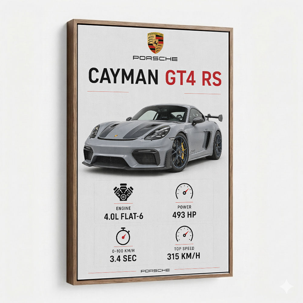 Porsche Cayman GT4 RS Gray Car Art Print