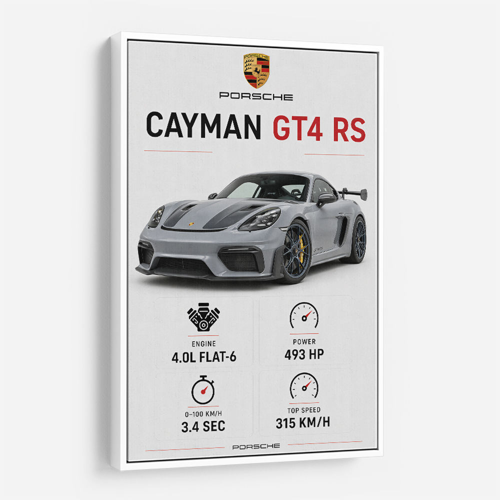 Porsche Cayman GT4 RS Gray Car Art Print