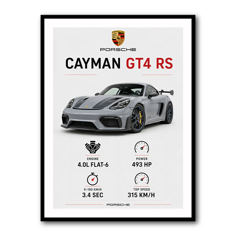 Porsche Cayman GT4 RS Gray Car Art Print
