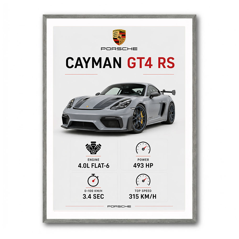 Porsche Cayman GT4 RS Gray Car Art Print