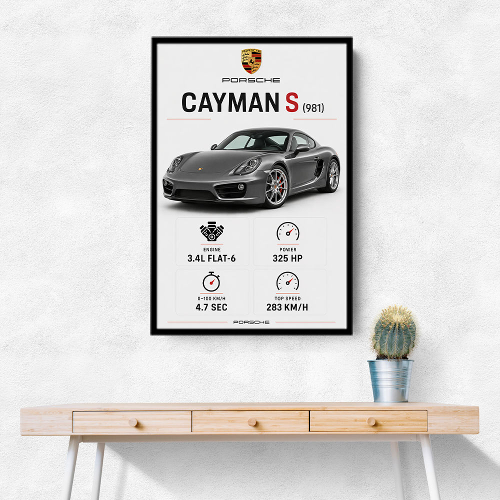 Porsche Cayman S Sports Car Wall Art