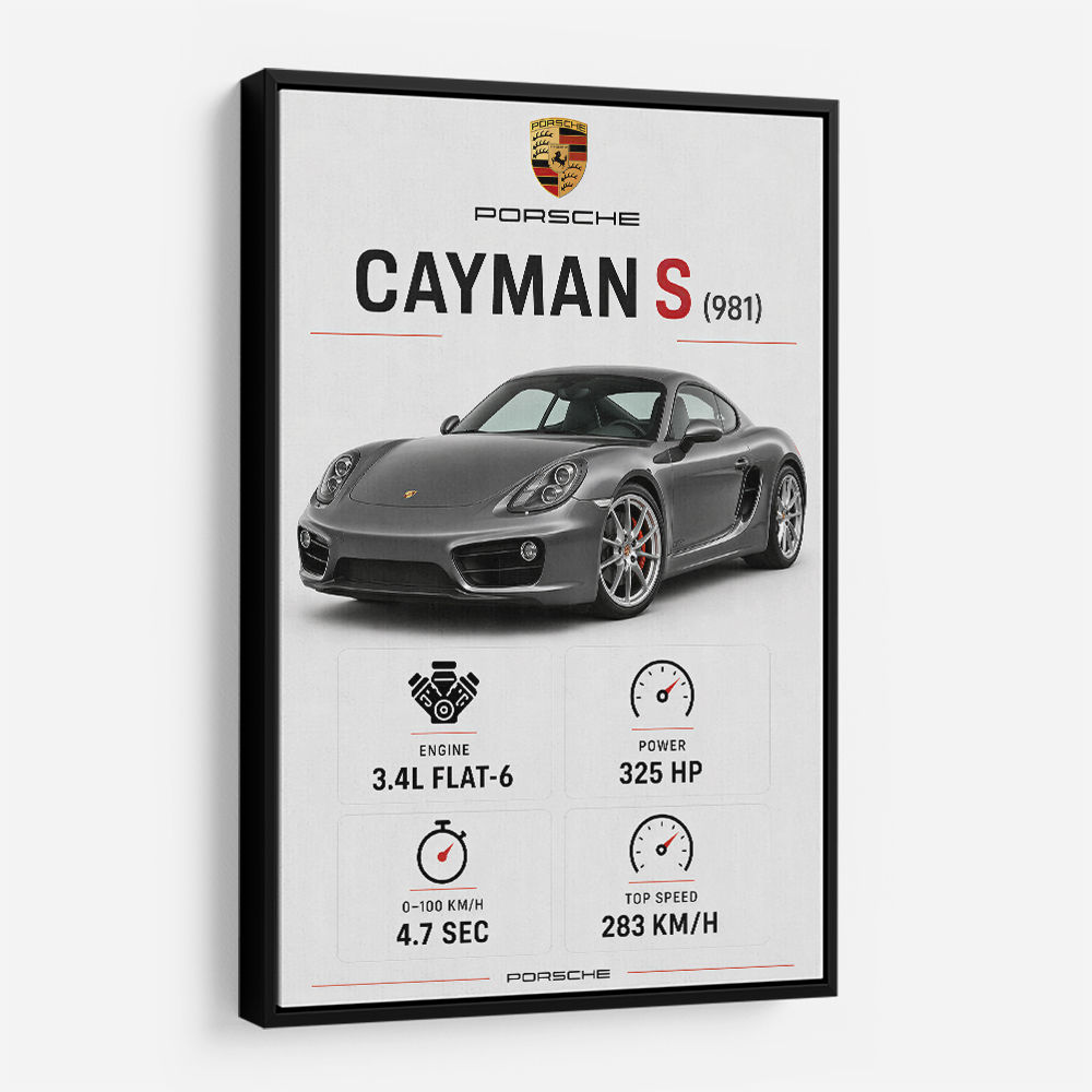 Porsche Cayman S Sports Car Wall Art