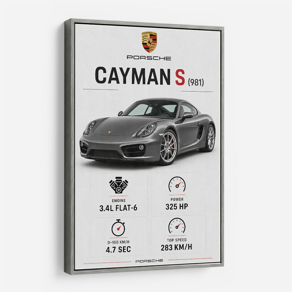 Porsche Cayman S Sports Car Wall Art