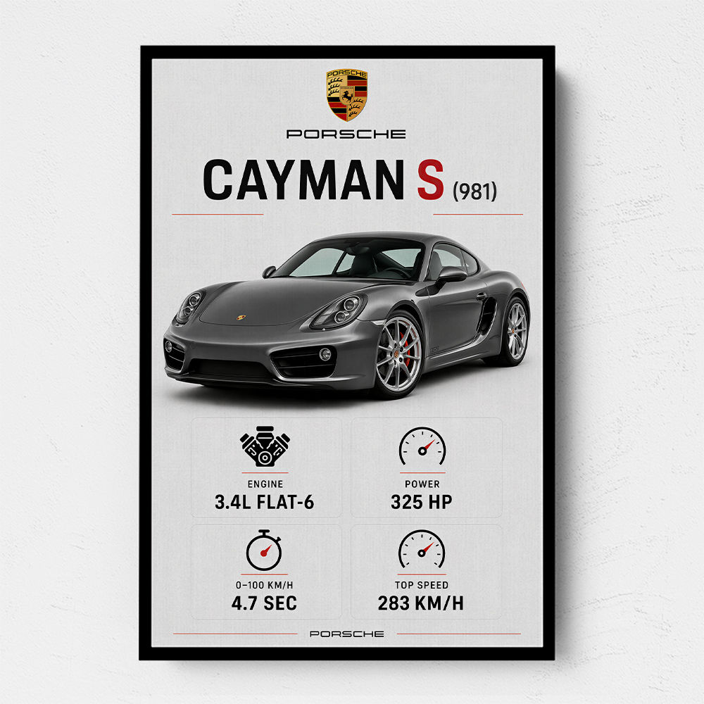Porsche Cayman S Sports Car Wall Art