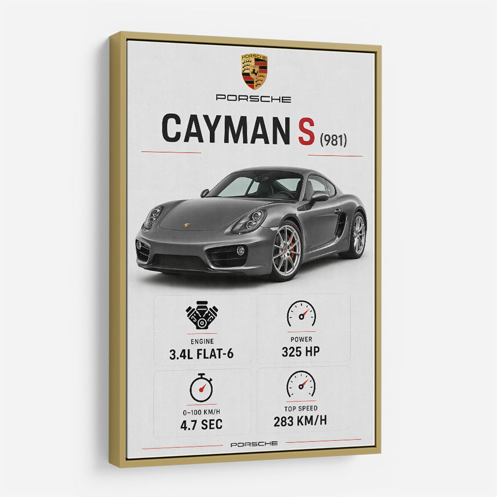 Porsche Cayman S Sports Car Wall Art