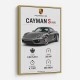 Porsche Cayman S Sports Car Wall Art