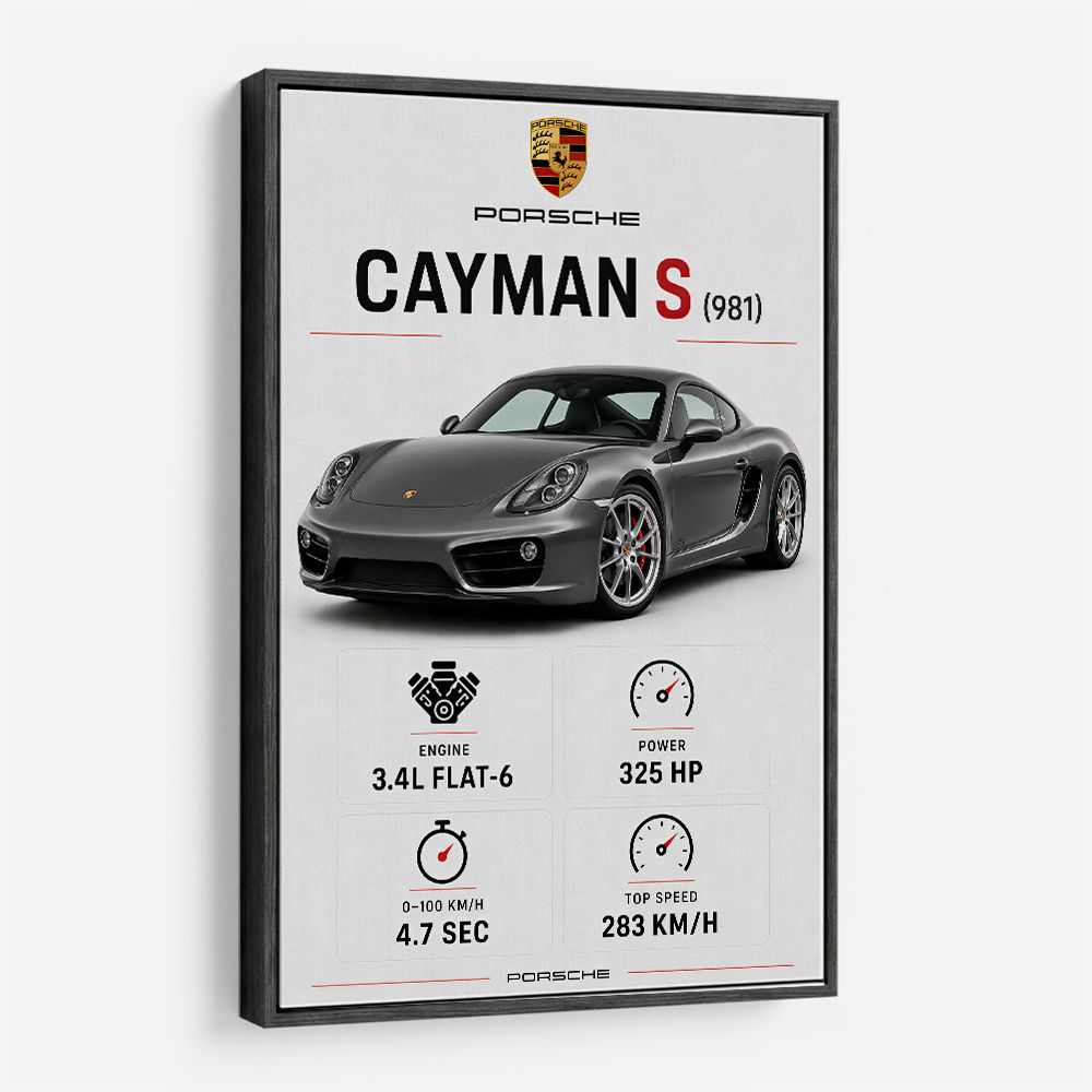 Porsche Cayman S Sports Car Wall Art