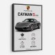 Porsche Cayman S Sports Car Wall Art
